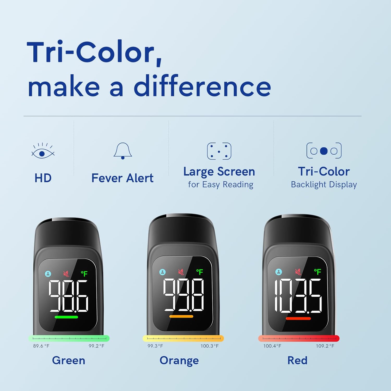 No-Touch Digital Thermometer with Fever Alarm for All Ages