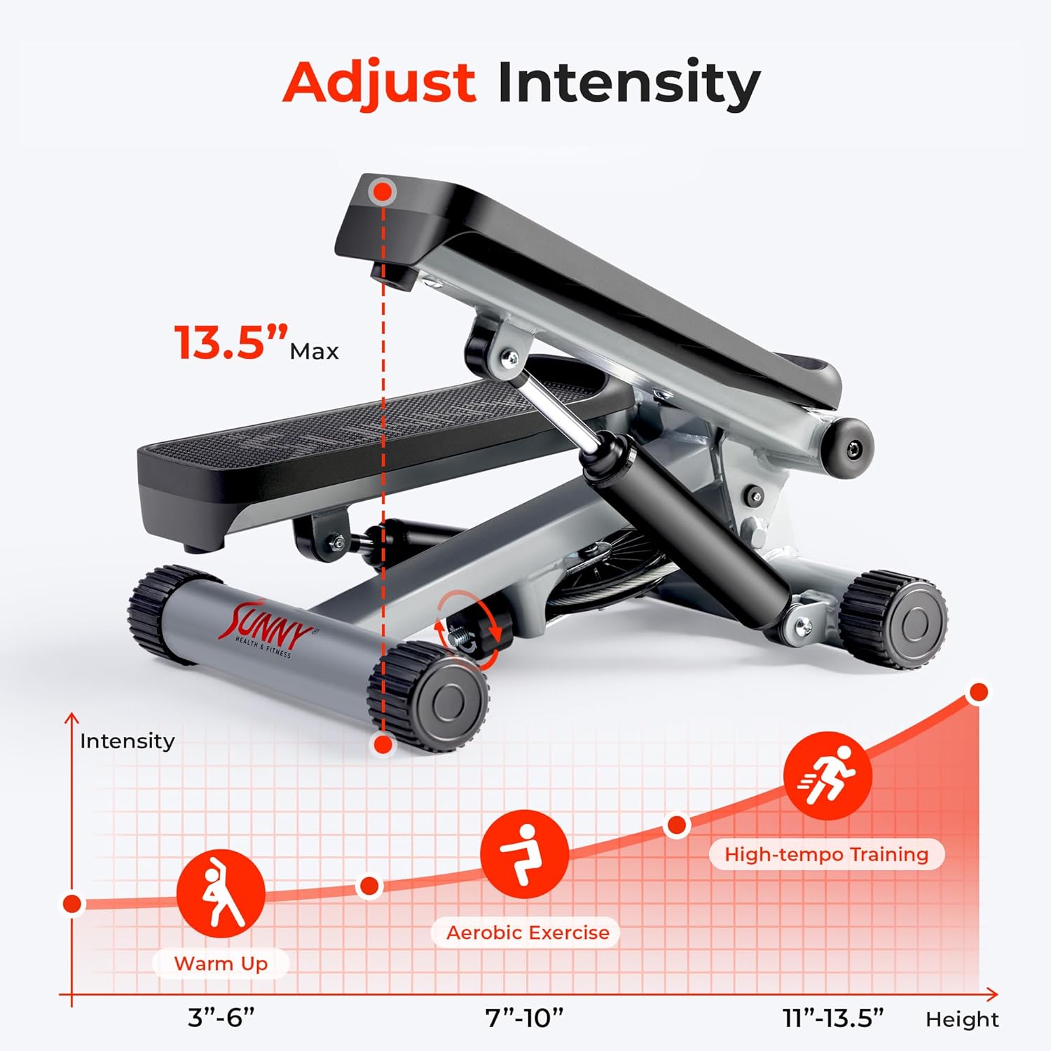 Sunny Mini Stepper with Bands, 300lb Capacity & SunnyFit App